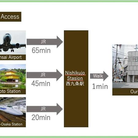 Liaison Court Nishikujo Universal Bay 大阪 外观 照片