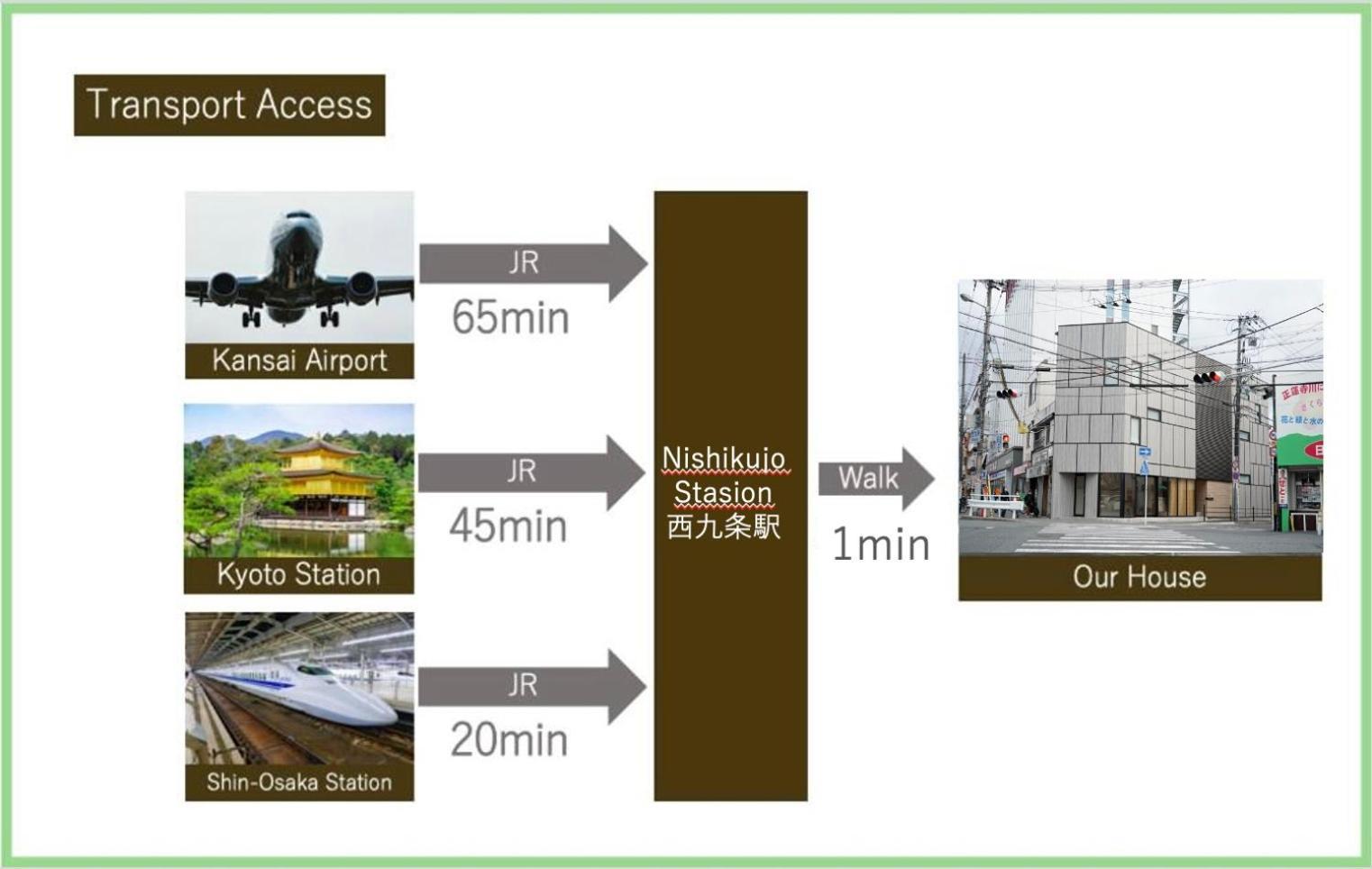Liaison Court Nishikujo Universal Bay 大阪 外观 照片